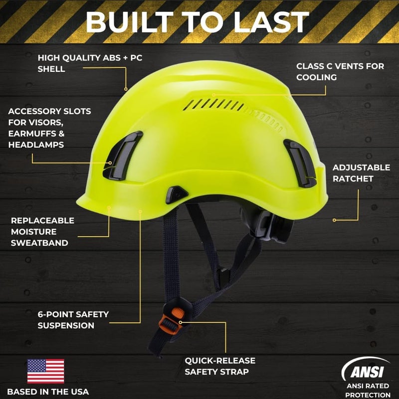 Land Helmets EcoPro Safety Helmet - ANSI/ISEA Z89.1-201 Type 1 Class C Vented - OSHA Approved - Lightweight Helmet with 6 Pt Suspension for Arborist, Industrial & Fall Protection - Image 3